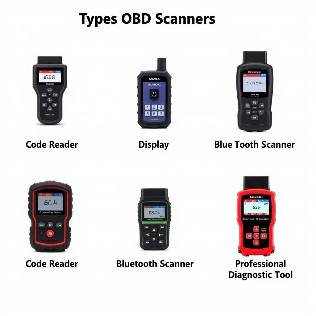 OBD Scanner Types Available in Pakistan