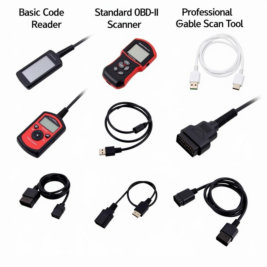 Types of OBD2 Scan Tools: Code Readers, Scanners, and Professional Tools