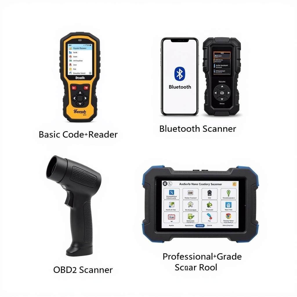 Different Types of OBD2 Scanners