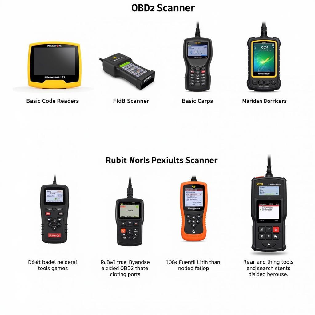 Types of OBD2 Scanners