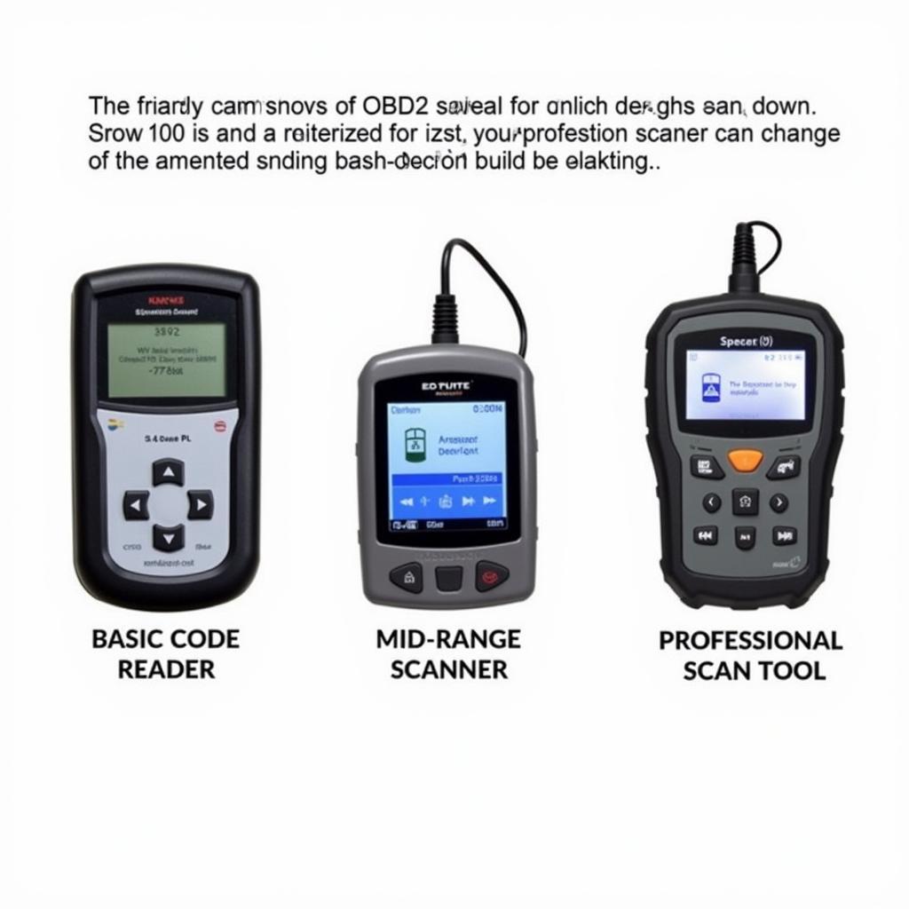 Types of OBD2 Car Scanners