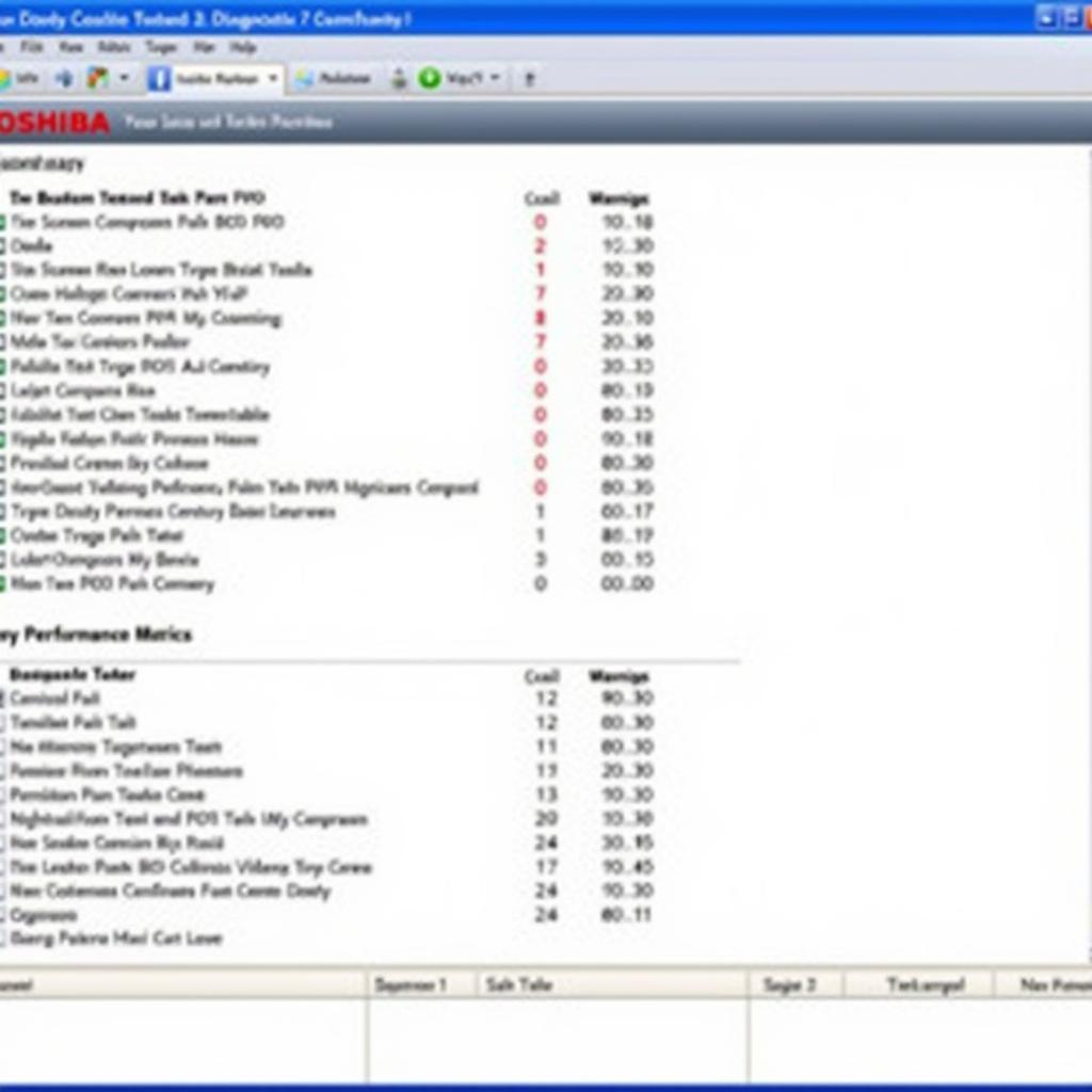 Toshiba Diagnostic Tool Results on Windows 7