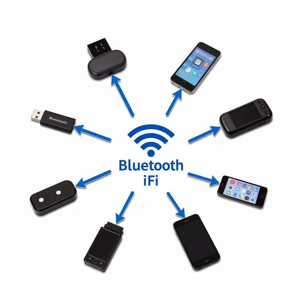 Vehicle Diagnostic Tool Android iOS Compatibility