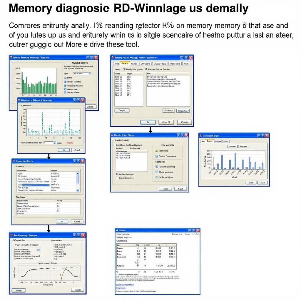 Alternative Memory Diagnostic Tools