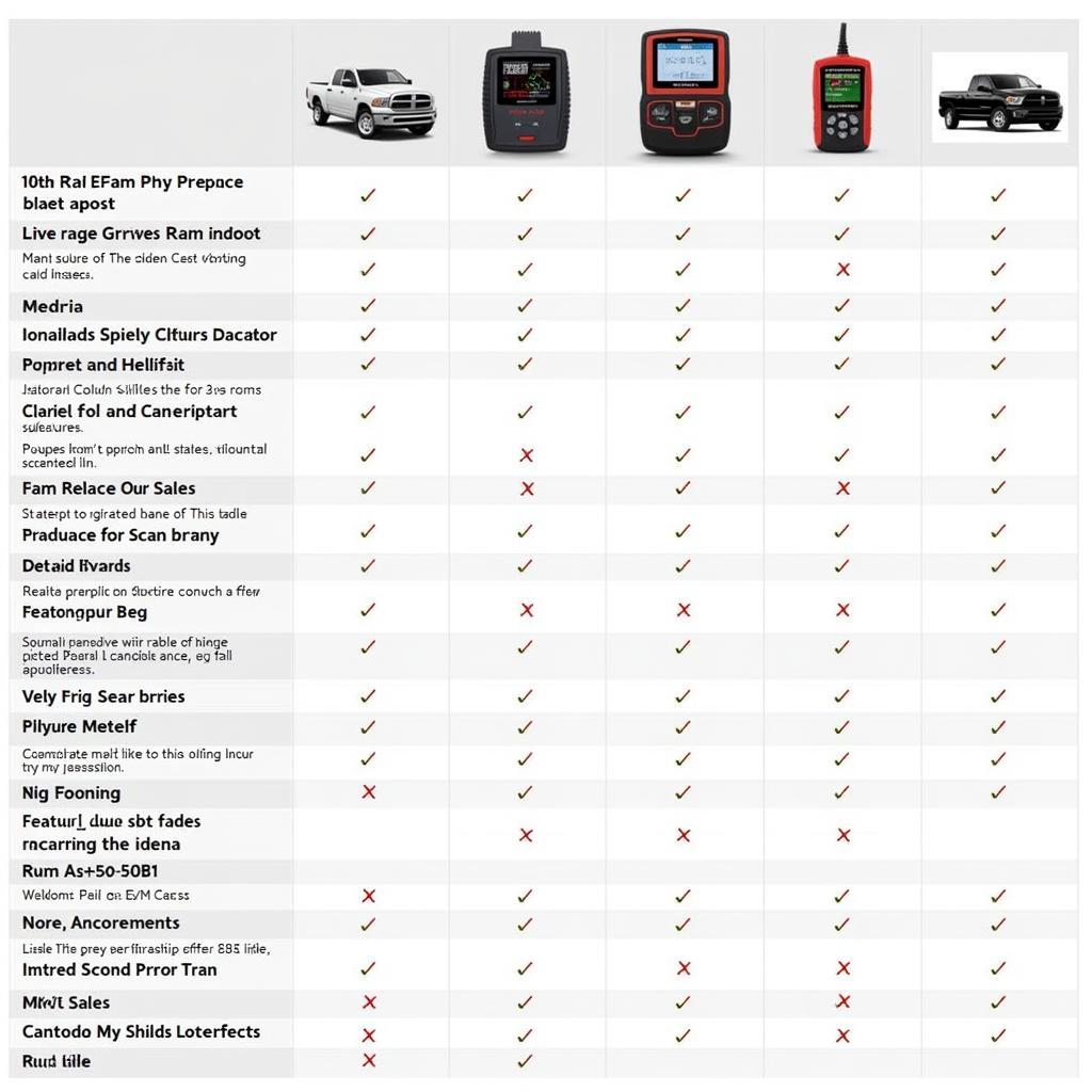 Best 2011 Ram 1500 Scan Tool Options