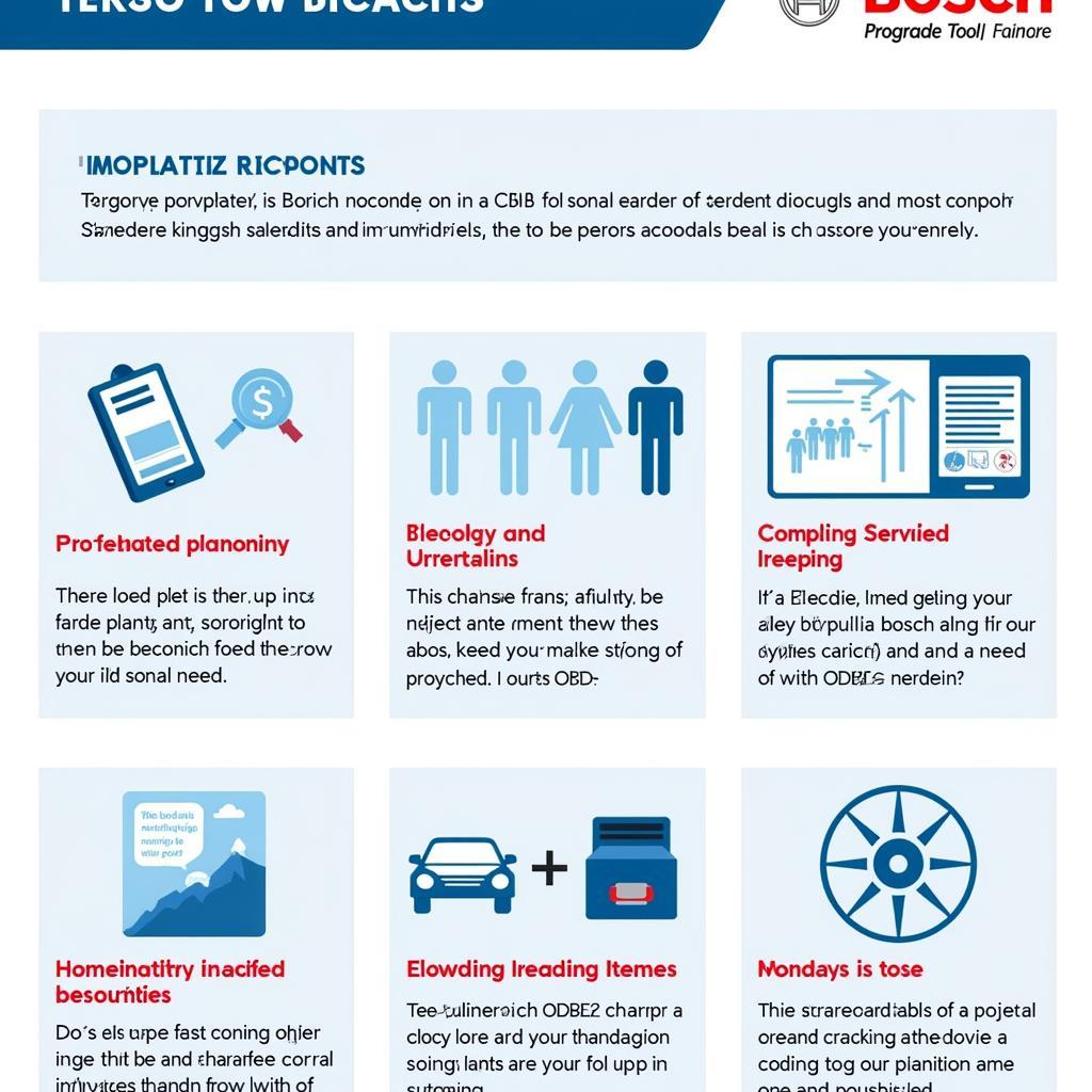 Bosch ProGrade OBD2 Scan Tool Tips and Tricks