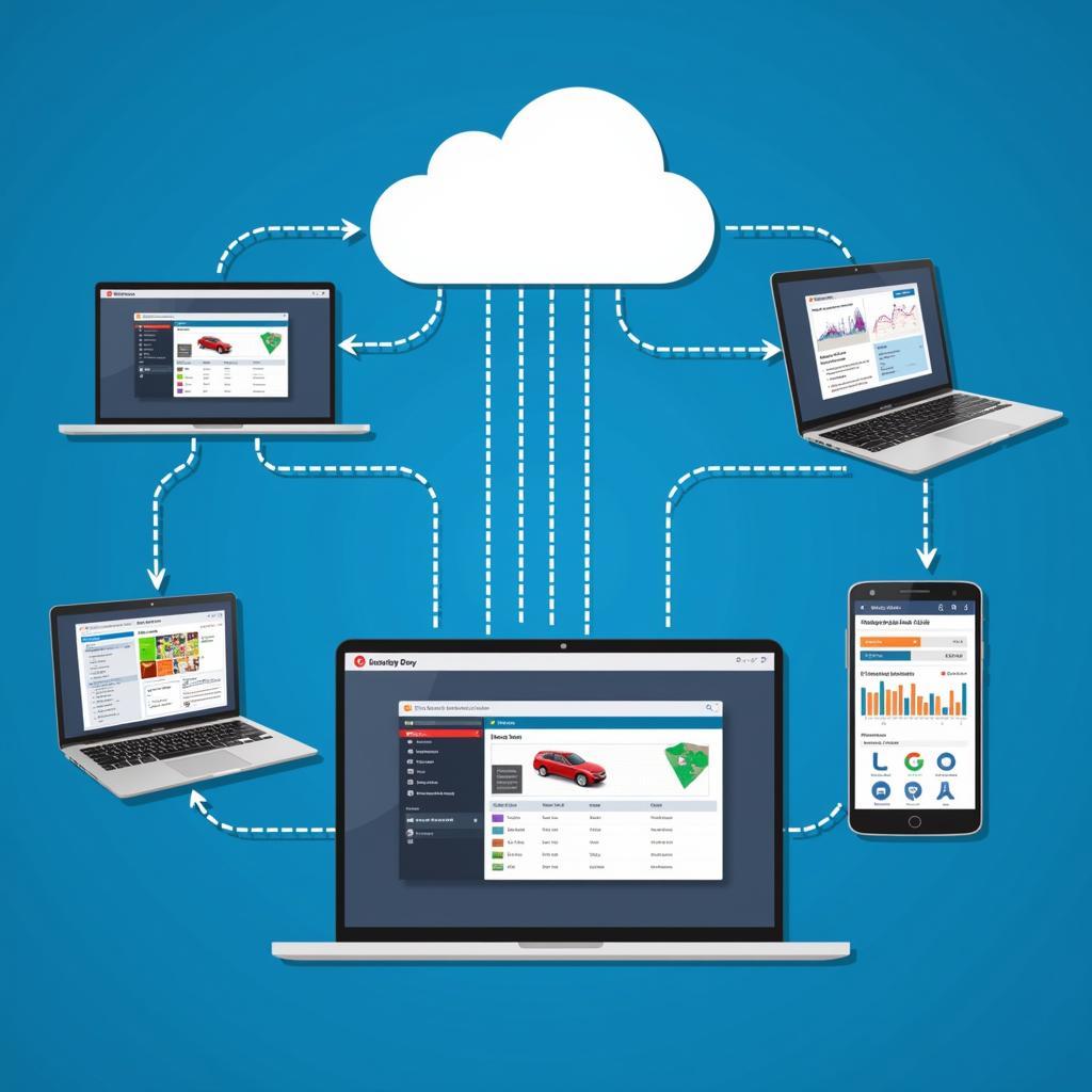 Cloud-Based Automotive Diagnostic Platform