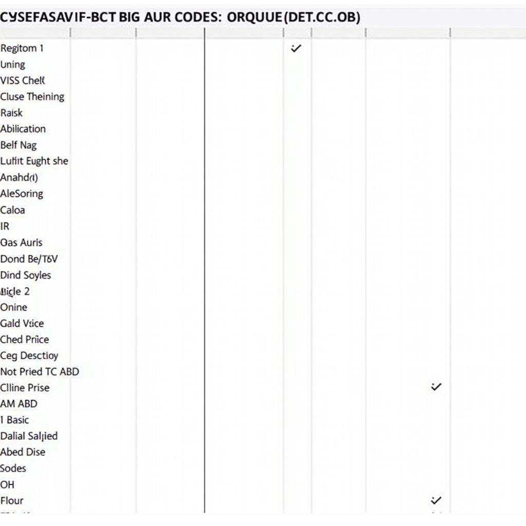 Table of Common Nissan OBD1 Codes