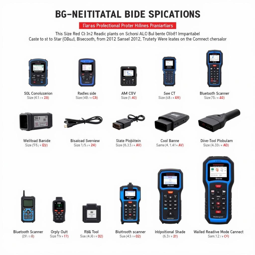 Different Types of OBD2 Scanners