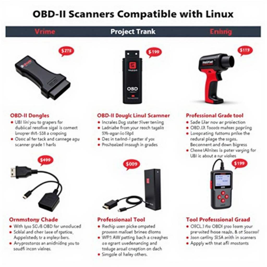 Linux Compatible OBD-II Scanners