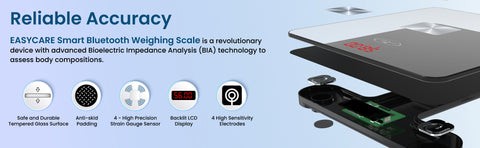 Discover Your Body Composition with the Easy Care Body Scanner