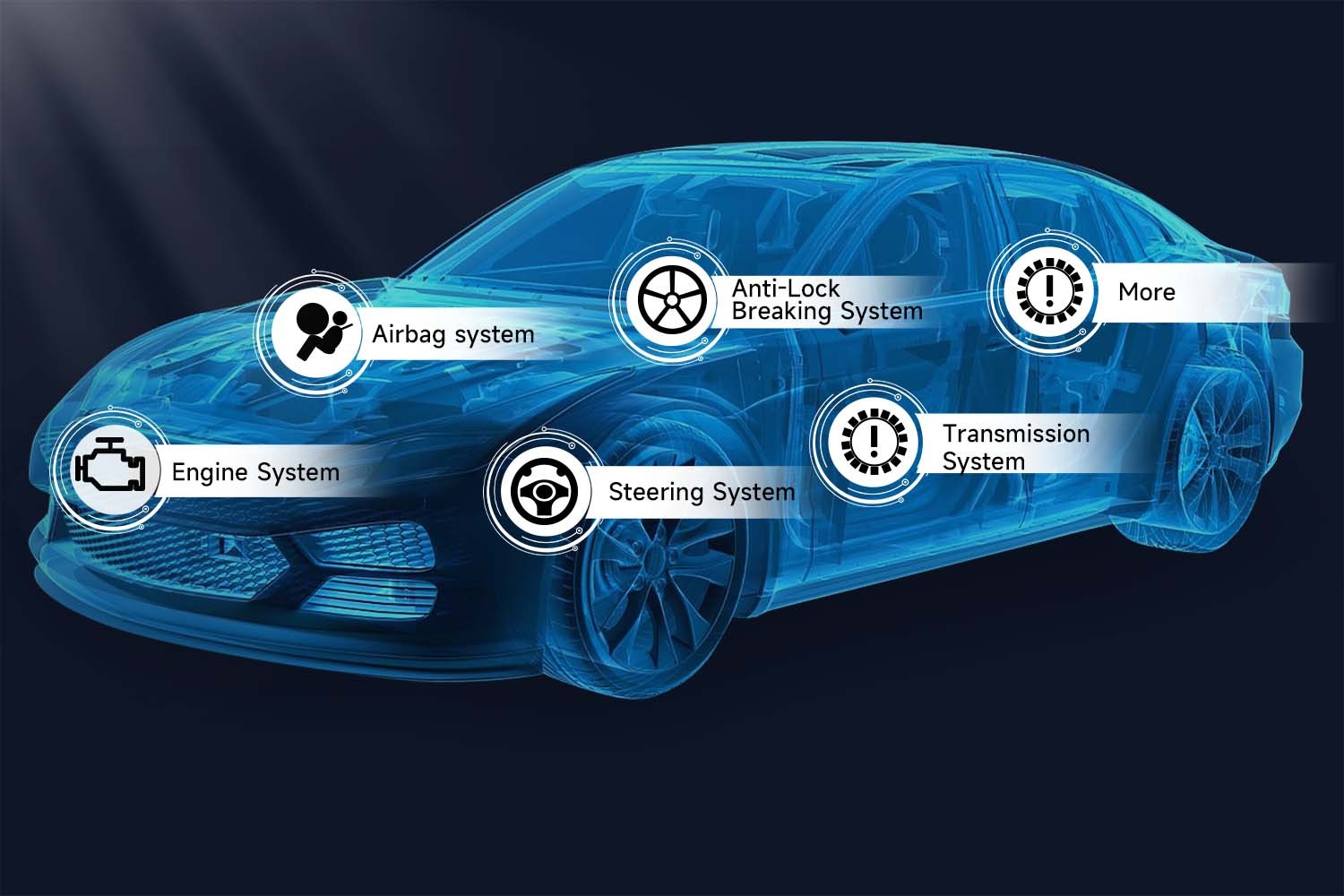 Digital car circuit scanner displaying comprehensive vehicle diagnostic functions on screen.