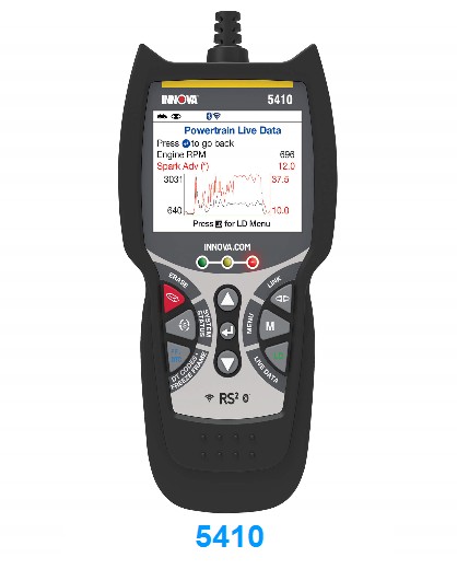 Discover the Best Live Data Car Scanner for Real-Time Vehicle Diagnostics