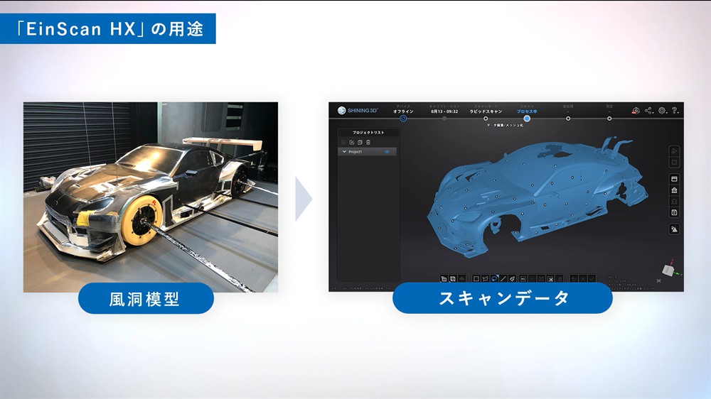 Wind tunnel model and scanning data