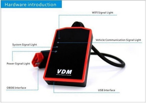 VDM UCANDAS Scanner Hardware