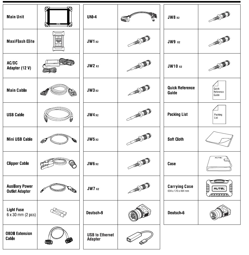 MaxiSYS MS908CV II Duty Diagnostic Car Scanner Package Contents: Showing the comprehensive kit including the MS908CV II tablet, MaxiFlash VCI, cables, adapters, and carrying case, essential for professional vehicle diagnostics and special function calibrations.