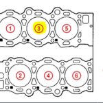 Engine Control Module (ECM) Location