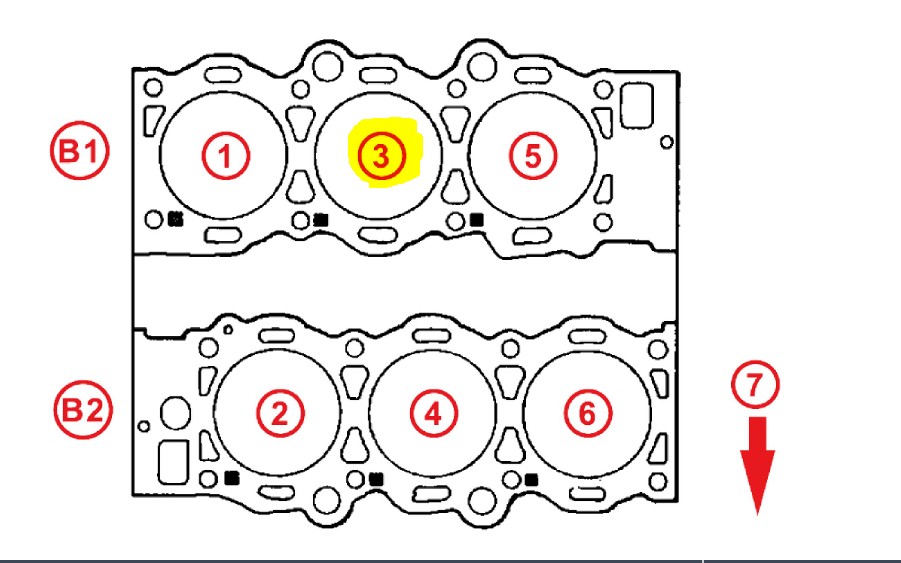 Engine Control Module (ECM) Location