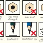 Diagram of Ideal Pencil Lead Properties for OMR Scanning