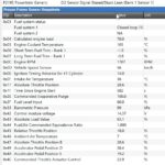 Car scanner freeze frame data showing P2195 code parameters including fuel trims and engine load.