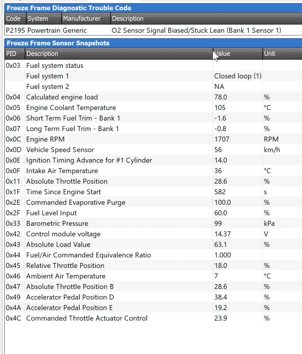 Car scanner freeze frame data showing P2195 code parameters including fuel trims and engine load.