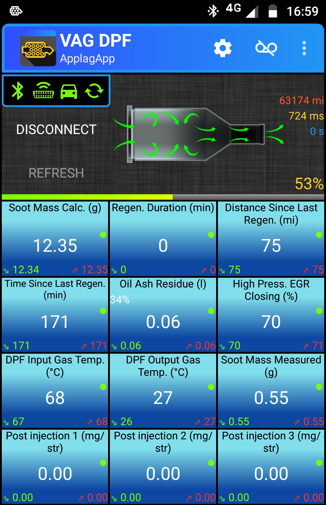 VAG DPF App Interface on Android Displaying Diesel Particulate Filter Information