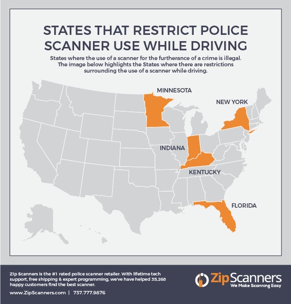 US map highlighting states with restrictions on car police scanner use while driving, indicating areas where using a scanner while operating a vehicle may be illegal.