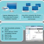 Cloudscan software interface for sharing scanner without software