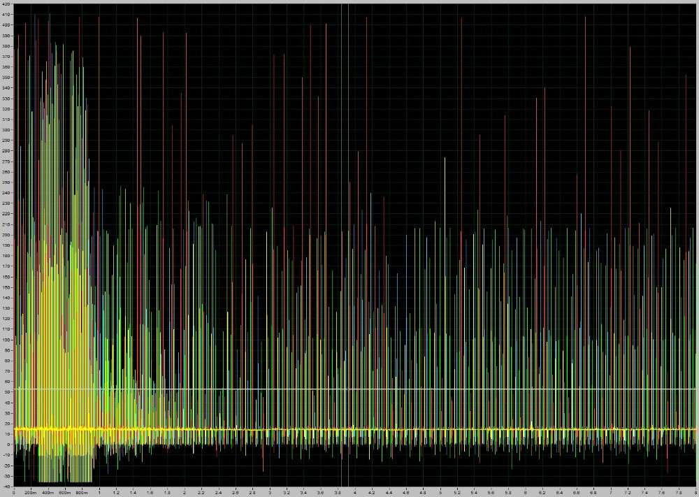 ATS eScope Display