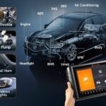 Functions of Car Scanner