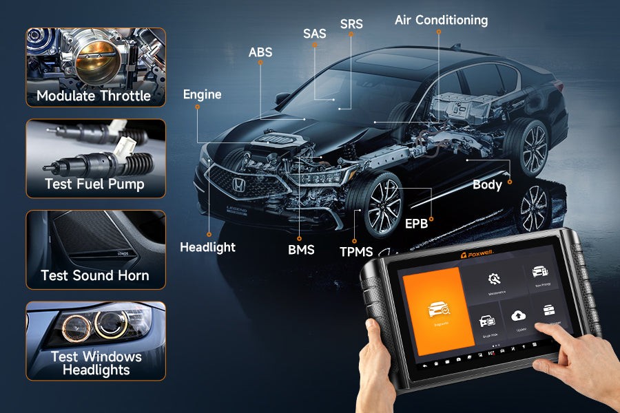 Functions of Car Scanner