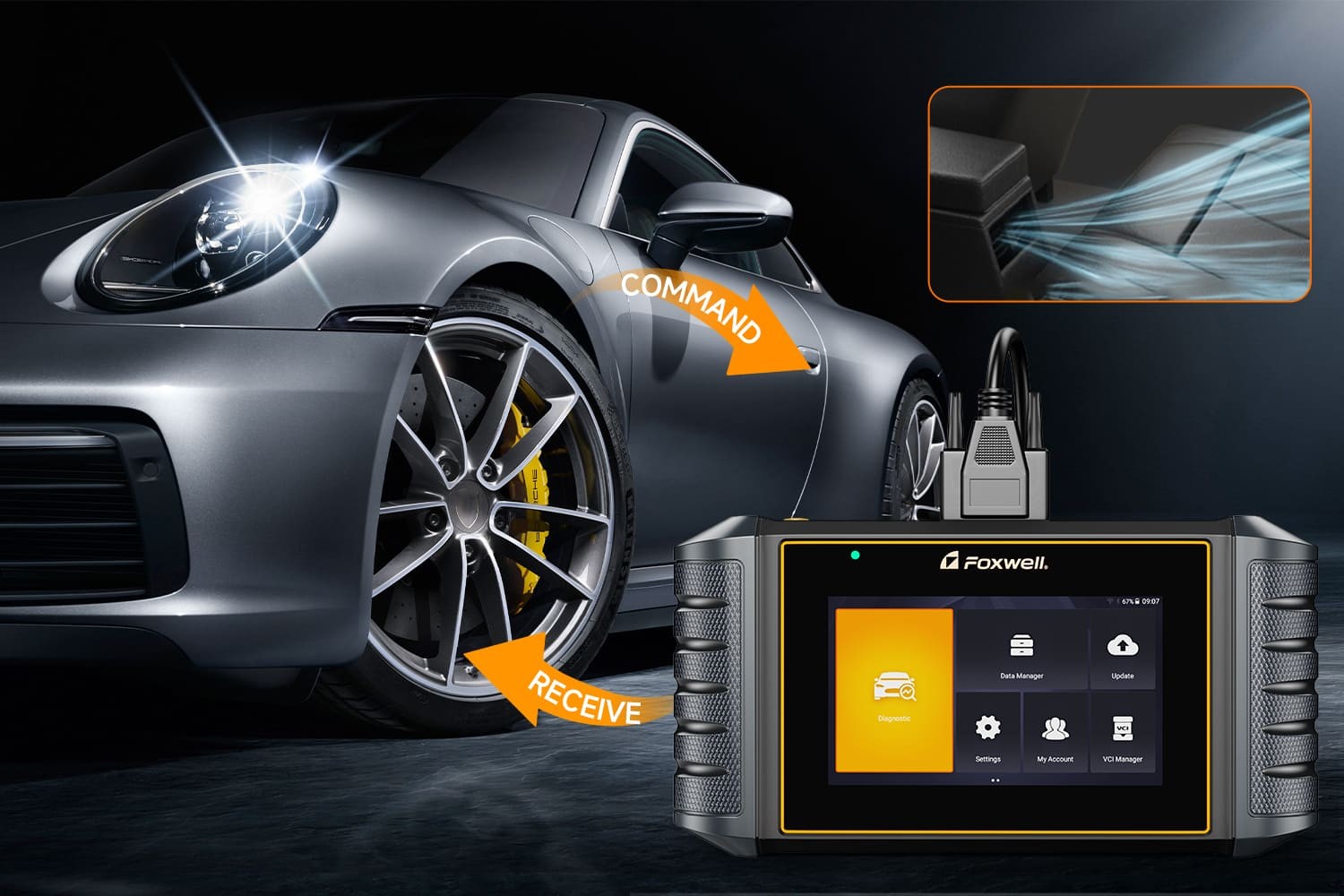 Foxwell bidirectional control car scanner connected to OBD-II port for advanced vehicle diagnostics and system testing.