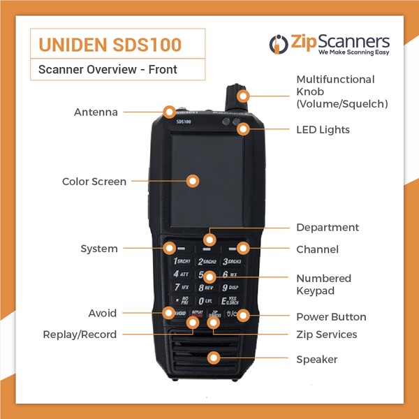 Uniden SDS100