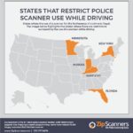 States That Restrict Police Scanner Use While Driving